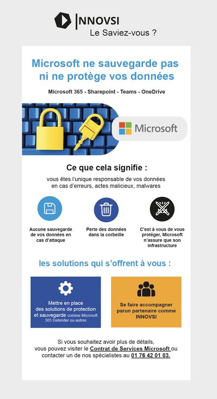 Emailing — Newsletter B2B — sauvegarde Microsoft 365, ce que l'éditeur ne couvre pas