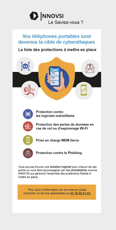 Emailing — Newsletter B2B — cyberattaques mobiles, protections à mettre en place