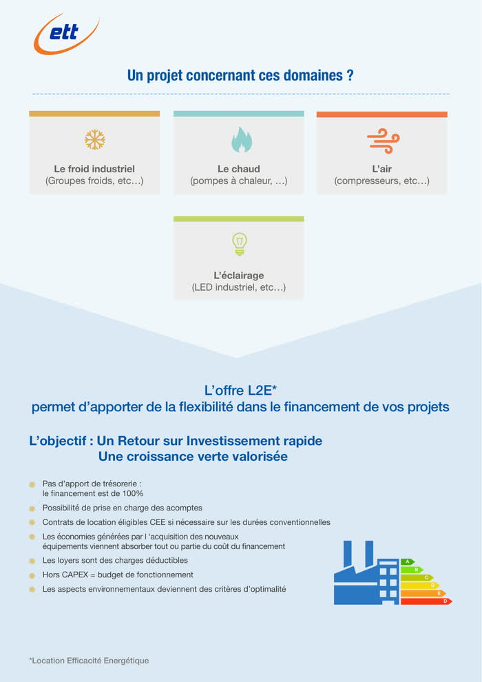 Location Efficacité Énergétique — quatre domaines d'application et bénéfices listés